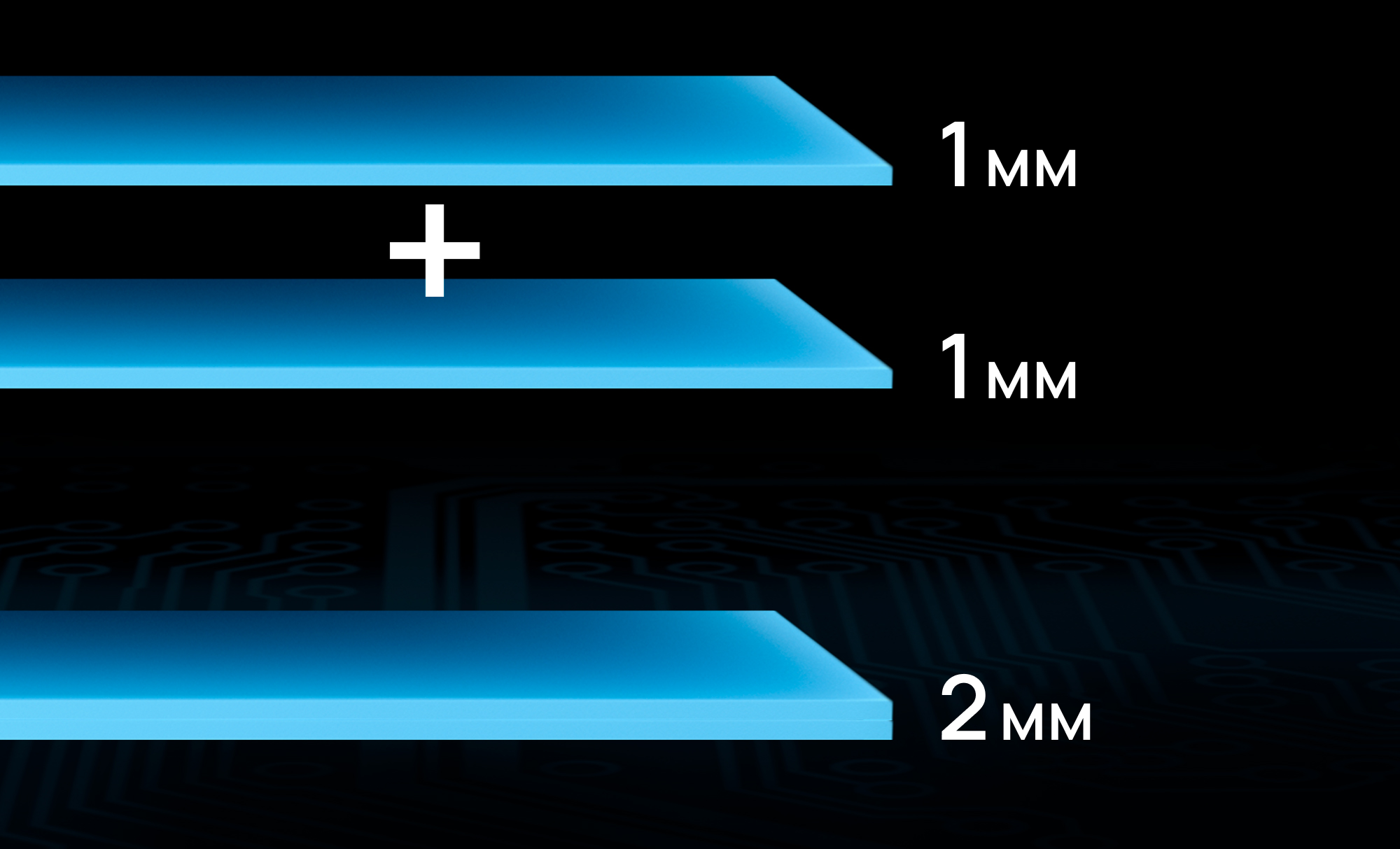 1+1=2