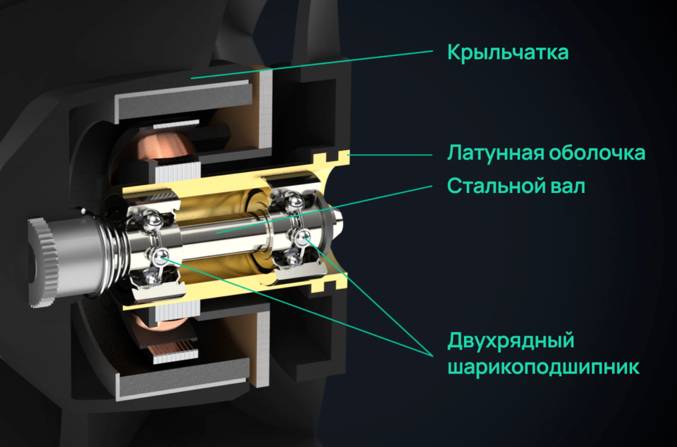 Внутреннее устройство