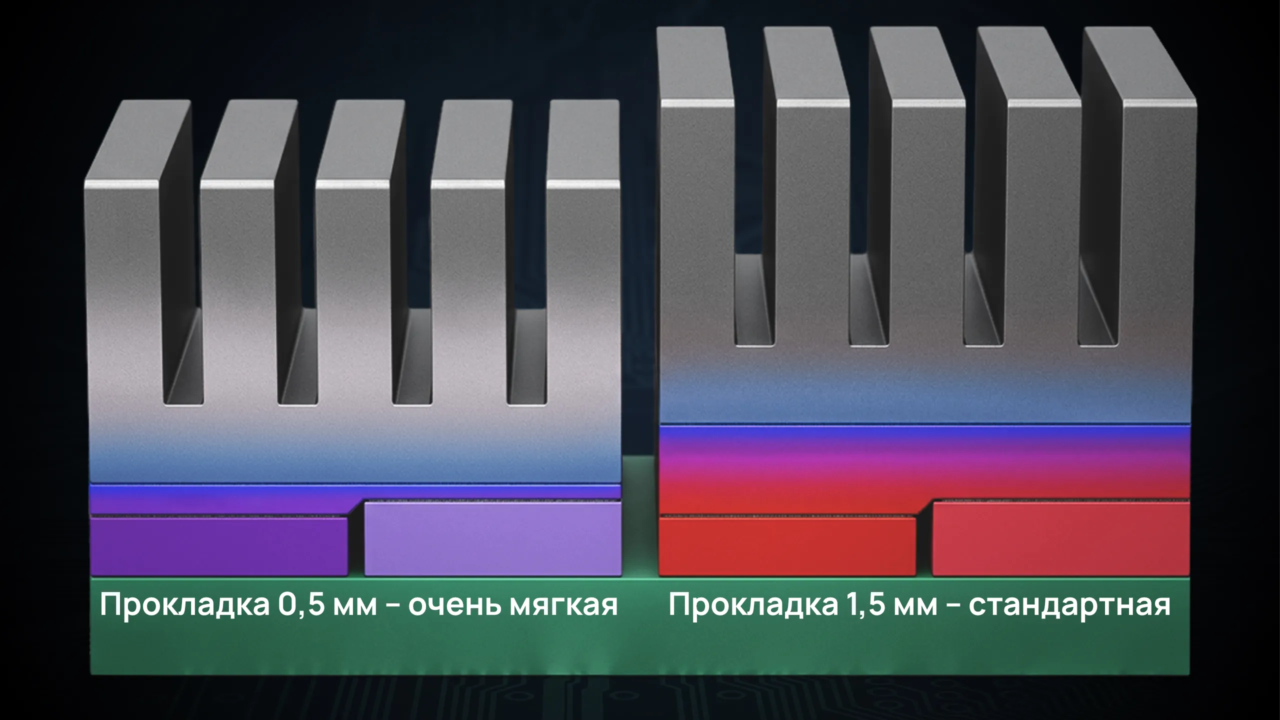 Минимизация теплового сопротивления