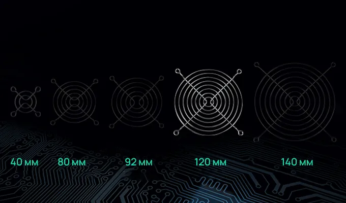 Размеры вентиляторов