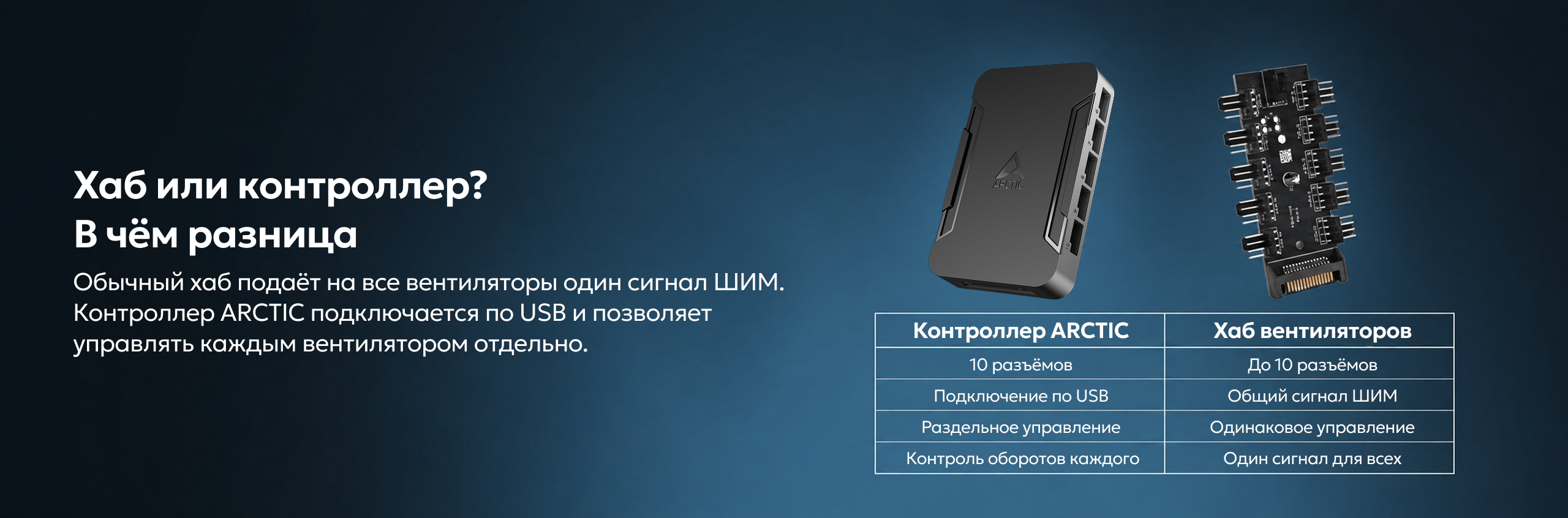 Хаб или контроллер?